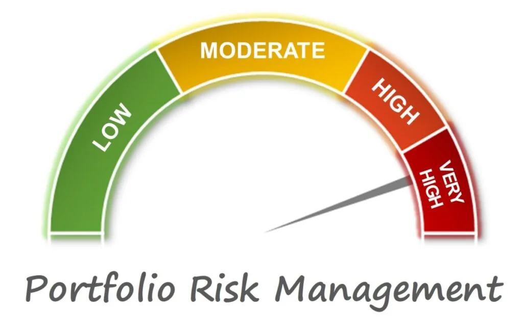 Balancing Portfolio Risk