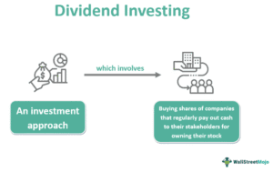 dividend income investing strategies